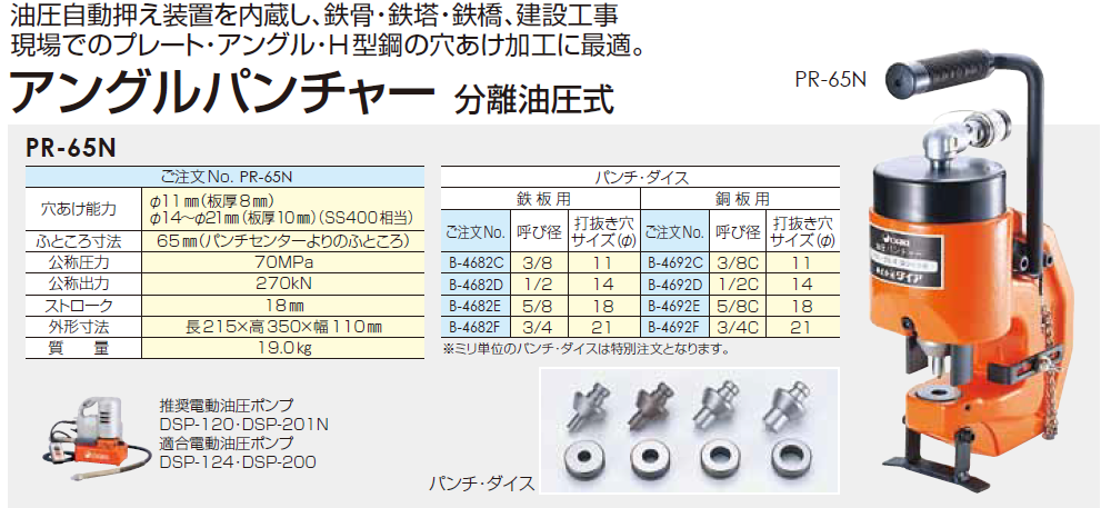 ダイア DAIA PR-65N用替刃 鉄板用長穴(φ11×φ18mm) B-4683A